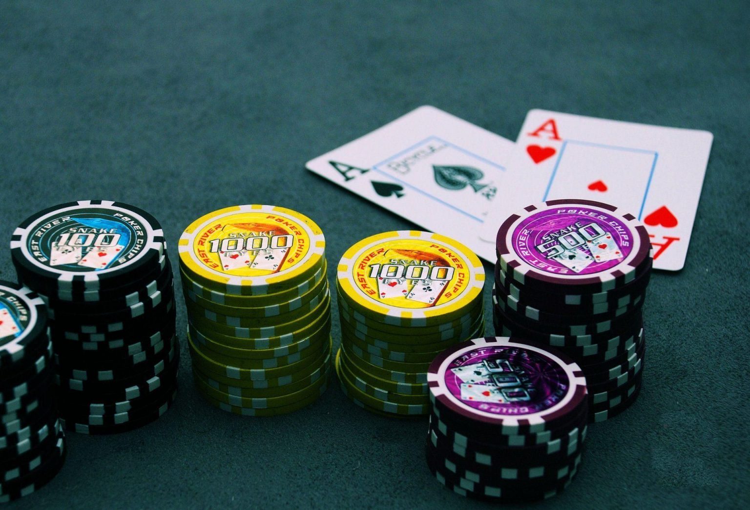 What is a slope in online poker