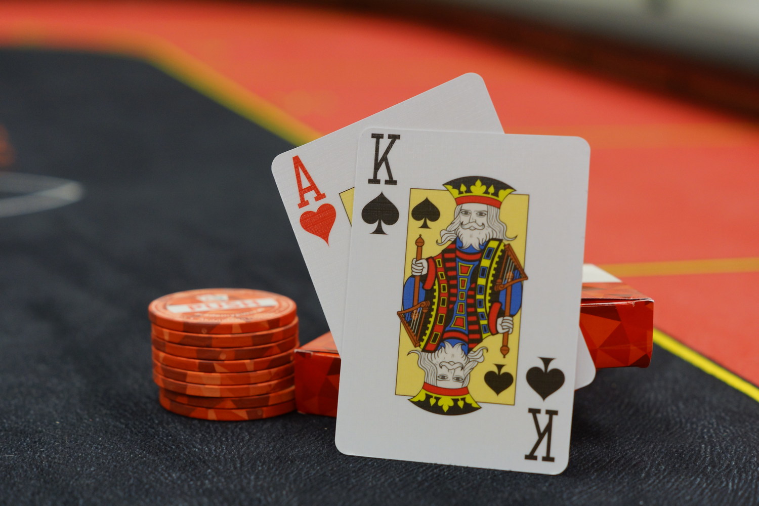 What are the limits in poker